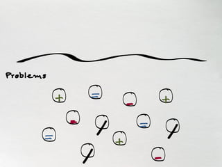  
+
	
  
+
	
  
+
	
  
=
	
  
=
	
  
=	
  
- 	
  
-
	
  
-	
  
-
	
  
/
	
  
/
	
  
/
	
  
Problems
 