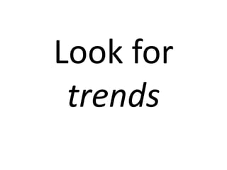 Look for 
trends 
 