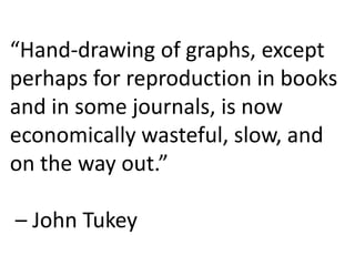 “Hand-drawing of graphs, except 
perhaps for reproduction in books 
and in some journals, is now 
economically wasteful, slow, and 
on the way out.” 
– John Tukey 
 