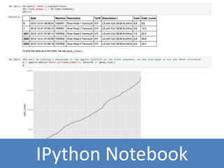 IPython Notebook 
 