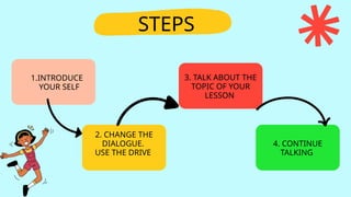 1.INTRODUCE
YOUR SELF
2. CHANGE THE
DIALOGUE.
USE THE DRIVE
3. TALK ABOUT THE
TOPIC OF YOUR
LESSON
4. CONTINUE
TALKING
STEPS
 