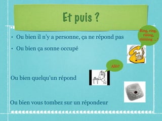 Et puis ? Ou bien il n’y a personne, ça ne répond pas  Ou bien ça sonne occupé Ou bien quelqu’un répond Ou bien vous tombez sur un répondeur Allô? Ring, ring,  riiiing, riiiiiiing ... ! 