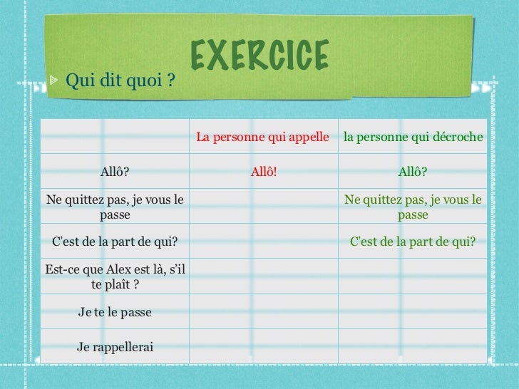 Suite à Notre Conversation Téléphonique