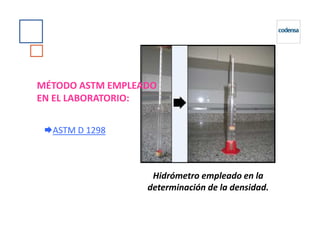 MÉTODO ASTM EMPLEADO
EN EL LABORATORIO:
ASTM D 1298
Hidrómetro empleado en la
determinación de la densidad.
 