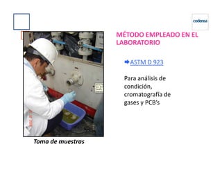 MÉTODO EMPLEADO EN EL
LABORATORIO
ASTM D 923
Para análisis de
condición,condición,
cromatografía de
gases y PCB’s
Toma de muestras
 