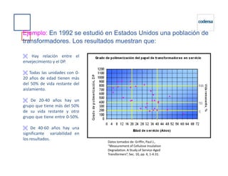 Ejemplo: En 1992 se estudió en Estados Unidos una población de
transformadores. Los resultados muestran que:
Hay relación entre el
envejecimiento y el DP.
Todas las unidades con 0-
20 años de edad tienen más
del 50% de vida restante del
aislamiento.
Datos tomados de: Griffin, Paul J.,
“Measurement of Cellulose Insulation
Degradation. A Study of Service-Aged
Transformers”, Sec. 10, pp. 4, 1-4.31.
aislamiento.
De 20-40 años hay un
grupo que tiene más del 50%
de su vida restante y otro
grupo que tiene entre 0-50%.
De 40-60 años hay una
significante variabilidad en
los resultados.
 