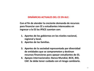 DINÁMICAS ACTUALES DEL CE EN ALC:
Con el fin de atender la creciente demanda de recursos
para financiar con CE a estudiantes interesados en
ingresar a la ES las IPSCE cuentan con:
1. Aportes de los gobiernos en los niveles nacional,
regional y local.
2. Aportes de las familias.
3. Aportes de la sociedad representada por diversidad
de entidades que se comprometen y destinan
recursos financieros para apoyar estudiantes de ES.
4. Apoyos internacionales: Banco Mundial, BCIE, BID,
CAF. Se debe tener cuidado con el riesgo cambiario.
18
 