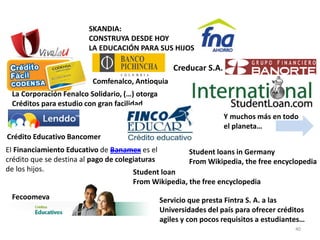 40
SKANDIA:
CONSTRUYA DESDE HOY
LA EDUCACIÓN PARA SUS HIJOS
La Corporación Fenalco Solidario, (…) otorga
Créditos para estudio con gran facilidad.
Creducar S.A.
Crédito Educativo Bancomer
Comfenalco, Antioquia
El Financiamiento Educativo de Banamex es el
crédito que se destina al pago de colegiaturas
de los hijos.
Fecoomeva Servicio que presta Fintra S. A. a las
Universidades del país para ofrecer créditos
agiles y con pocos requisitos a estudiantes…
Student loan
From Wikipedia, the free encyclopedia
Student loans in Germany
From Wikipedia, the free encyclopedia
Y muchos más en todo
el planeta…
 