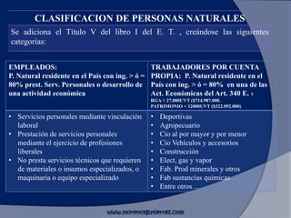 CLASIFICACION DE PERSONAS NATURALES
Se adiciona el Título V del libro I del E. T. , creándose las siguientes
categorías:
EMPLEADOS:
P. Natural residente en el País con ing. > ó =
80% prest. Serv. Personales o desarrollo de
una actividad económica
TRABAJADORES POR CUENTA
PROPIA: P. Natural residente en el
País con ing. > ó = 80% en una de las
Act. Económicas del Art. 340 E. T
RGA < 27.000UVT ($714.987.000.
PATRIMONIO < 12000UVT ($322.092.000)
• Servicios personales mediante vinculación
laboral
• Prestación de servicios personales
mediante el ejercicio de profesiones
liberales
• No presta servicios técnicos que requieren
de materiales o insumos especializados, o
maquinaria o equipo especializado
• Deportivas
• Agropecuario
• Cio al por mayor y por menor
• Cio Vehículos y accesorios
• Construcción
• Elect, gas y vapor
• Fab. Prod minerales y otros
• Fab sustancias químicas
• Entre otros…
www.morenoygutierrez.com
 
