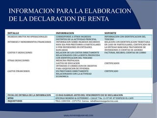 INFORMACION PARA LA ELABORACION
DE LA DECLARACION DE RENTA
www.morenoygutierrez.com
 