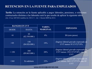 RETENCION EN LA FUENTE PARA EMPLEADOS
Tarifa: La retención en la fuente aplicable a pagos laborales, pensiones, o relaciones
contractuales distintas a las laborales será la que resulte de aplicar la siguiente tabla:
(Art. 13 Ley 1607/2012 modifica Art. 383 E. T. – Art. 1 Decreto 00099 de 2013)
RANGOS EN UVT
TARIFA
MARGINAL
IMPUESTO
DESDE HASTA
>0
95
($2.550.000.)
0% $0 (cero pesos)
>95
150
($4.026.000.)
19%
(Ingreso laboral gravado expresado en
UVT menos 95 UVT)*19%
> 150
360
($9.663.000.)
28%
(Ingreso laboral gravado expresado en
UVT menos 150 UVT)*28% más 10
UVT
>360 En adelante 33%
(Ingreso laboral gravado expresado en
UVT menos 360 UVT)*33% más 69
UVT
www.morenoygutierrez.com
 