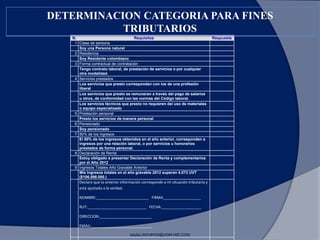 www.morenoygutierrez.com
N. Requisitos Respuesta
1 Clase de persona
Soy una Persona natural
2 Residencia
Soy Residente colombiano
3 Forma contractual de contratación
Tengo contrato laboral, de prestación de servicios o por cualquier
otra modalidad.
4 Servicios prestados
Los servicios que presto corresponden con los de una profesión
liberal
Los servicios que presto se remuneran a través del pago de salarios
u otros, de conformidad con las normas del Código laboral.
Los servicios técnicos que presto no requieren del uso de materiales
o equipo especializado
5 Prestación personal
Presto los servicios de manera personal
6 Pensionado
Soy pensionado
7 80% de los ingresos
El 80% de los ingresos obtenidos en el año anterior, corresponden a
ingresos por una relación laboral, o por servicios u honorarios
prestados de forma personal.
8 Declaración de Renta
Estoy obligado a presentar Declaración de Renta y complementarios
por el Año 2012
9 Ingresos Totales Año Gravable Anterior
Mis Ingresos totales en el año gravable 2012 superan 4.073 UVT
($106.098.000.)
Declaro que la anterior información corresponde a mi situación tributaria y
está ajustada a la verdad.
NOMBRE:_________________________ FIRMA__________________
RUT:____________________________ FECHA:___________________
DIRECCION:_________________________
EMAIL:_____________________________
DETERMINACION CATEGORIA PARA FINES
TRIBUTARIOS
 