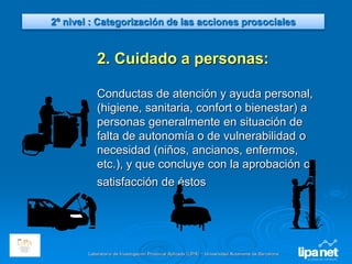 Laboratorio de Investigación Prosocial Aplicada (LIPA) – Universidad Autónoma de Barcelona
2. Cuidado a personas:
Conductas de atención y ayuda personal,
(higiene, sanitaria, confort o bienestar) a
personas generalmente en situación de
falta de autonomía o de vulnerabilidad o
necesidad (niños, ancianos, enfermos,
etc.), y que concluye con la aprobación o
satisfacción de éstos
2º nivel : Categorización de las acciones prosociales
 