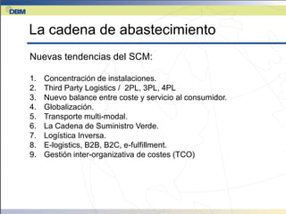 La cadena de abastecimiento
Nuevas tendencias del SCM:

1.   Concentración de instalaciones.
2.   Third Party Logistics / 2PL, 3PL, 4PL
3.   Nuevo balance entre coste y servicio al consumidor.
4.   Globalización.
5.   Transporte multi-modal.
6.   La Cadena de Suministro Verde.
7.   Logística Inversa.
8.   E-logistics, B2B, B2C, e-fulfillment.
9.   Gestión inter-organizativa de costes (TCO)
 