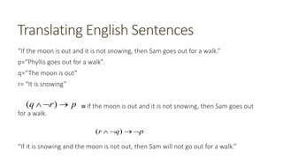 Translating English Sentences
“If the moon is out and it is not snowing, then Sam goes out for a walk.”
p=“Phyllis goes out for a walk”.
q=“The moon is out”
r= “It is snowing”
 If the moon is out and it is not snowing, then Sam goes out
for a walk.
“If it is snowing and the moon is not out, then Sam will not go out for a walk.”
prq  )(
pqr  )(
 