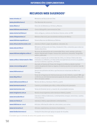 Información complementaria
50 Conversemos / Cuaderno docente
www.mineduc.cl Ministerio de Educación de Chile.
www.plandelectura.cl Plan Nacional de la Lectura
www.dibam.cl Dirección de Bibliotecas, Archivos y Museos.
www.bibliotecanacional.cl Centro bibliográfico patrimonial de Chile.
www.memoriachilena.cl Libros antiguos y valiosos de literatura, historia, artes, en PDF.
www.chileparaninos.cl Biblioteca Nacional, para estudiantes de Educación Básica.
www.bibliotecaspublicas.cl Sistema Nacional de Bibliotecas Públicas.
www.elhuevodechocolate.com Literatura infantil, juegos de palabras, canciones, etc.
www.educarchile.cl
Ministerio de Educación de Chile y Fundación Chile, contenidos para todos los
niveles educativos.
www.bibliotecadigital.uchile.cl
Recursos de información de la universidad: libros, tesis, revistas y artículos,
objetos digitalizados (mapas, manuscritos, partituras, artesanías, fotografías,
audios y películas).
www.uchile.cl/observatorio-libro
Iniciativa conjunta de la Universidad de Chile y la Cámara Chilena del Libro,
orientada a la reflexión y el intercambio de experiencias en torno a la palabra
escrita en distintos soportes y formatos.
www.crececontigo.gob.cl
Asociado al Sistema de Protección Integral a la Infancia, desde el primer
control de gestación hasta su ingreso al sistema escolar en el primer nivel de
transición.
www.bibliometro.cl
Servicio de préstamo de libros, que funciona en estaciones de Metro de
Santiago.
www.ibbychile.cl
Portal de la Organización Internacional para el Libro Infantil y Juvenil, IBBY, que
conforma una red internacional preocupada de vincular a jóvenes y niños con
libros de buena calidad.
www.habiaunavezlibros.cl Revista de libros y literatura infantil y juvenil.
www.leemeuncuento.cl Cuentos y actividades para niños y niñas de Educación parvularia.
www.leamosmas.com Temas de fomento lector y creación de comunidades lectoras.
www.imaginaria.com.ar Revista virtual argentina sobre literatura infantil y juvenil.
www.letrasdechile.cl
Literatura chilena tradicional y contemporánea, ensayos, entrevistas, cuentos,
crítica literaria.
www.escritores.cl Literatura chilena, especialmente contemporánea.
www.bibliotecas-cra.cl Artículos, información sobre las colecciones y sus cursos.
www.lecturaviva.cl Artículos, experiencias, escritores e ilustradores.
www.fundacioncrecer.cl Fundación educativa que apoya un grupo de escuelas.
RECURSOS WEB SUGERIDOS1
1 Considere que el contenido de estos sitios puede variar en el tiempo.
 
