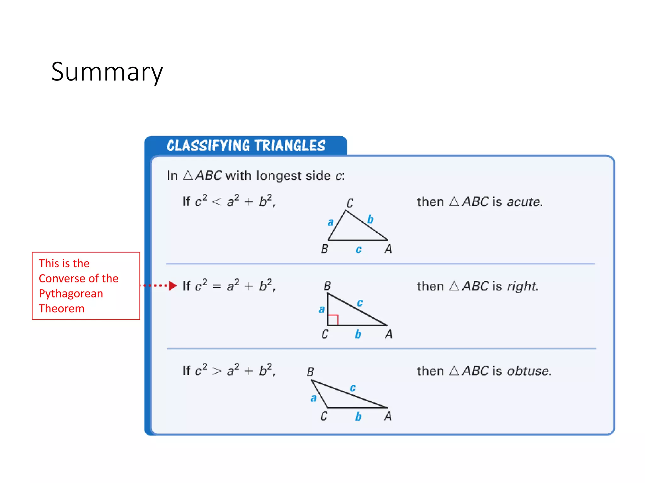 Summary
This is the
Converse of the
Pythagorean
Theorem
 