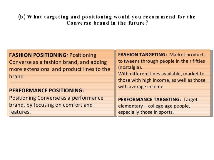 converse market position