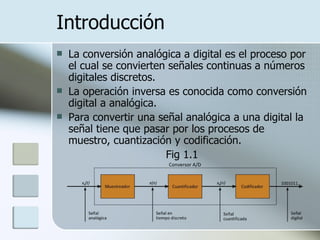 ConversióN AnalóGica Digital Y ConversióN Digital AnalóGica
