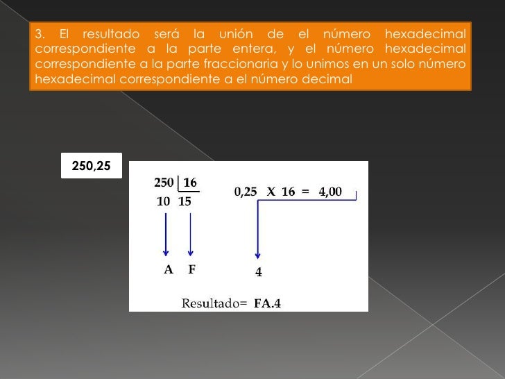 Opciones binarias 5 puntos decimales