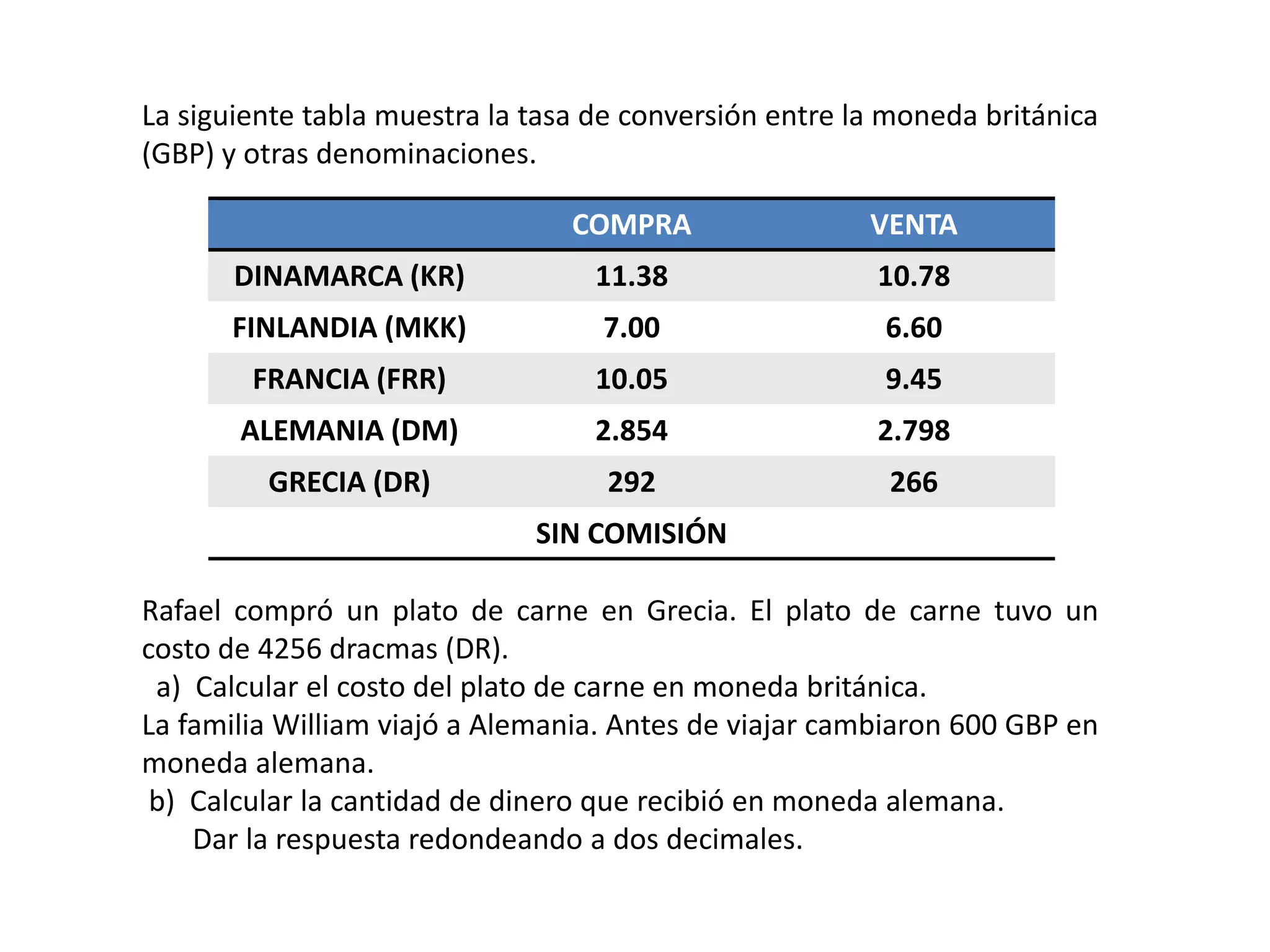 Conversión de moneda | PPTX