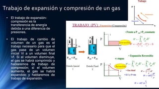 Trabajo de expansión y compresión de un gas
• El trabajo de expansión-
compresión es la
transferencia de energía
debida a una diferencia de
presiones.
• El trabajo de cambio de
volumen de un gas es el
trabajo necesario para que el
gas pase de un volumen
inicial Vi a un volumen final
Vf. Si el volumen disminuye,
el gas se habrá comprimido y
hablaremos de trabajo de
compresión; si el volumen
aumenta, el gas se habrá
expandido y hablaremos de
trabajo de expansión.
 