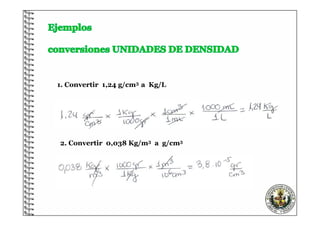 Conversion De Unidades Y Factores De Conversion Conversion De Unidades Y Factores De Conversion