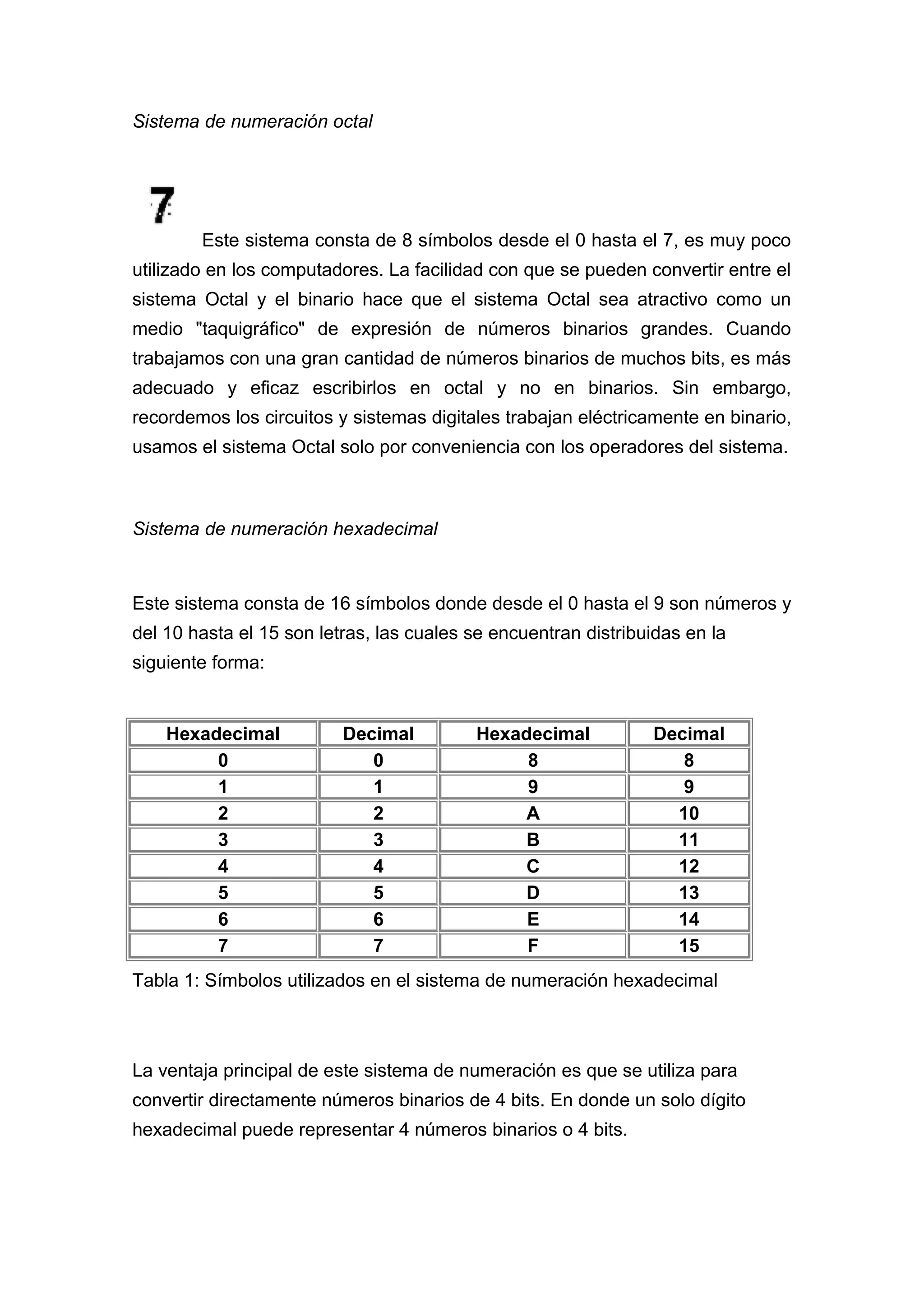 Sistema de numeración octal
Este sistema consta de 8 símbolos desde el 0 hasta el 7, es muy poco
utilizado en los computadores. La facilidad con que se pueden convertir entre el
sistema Octal y el binario hace que el sistema Octal sea atractivo como un
medio "taquigráfico" de expresión de números binarios grandes. Cuando
trabajamos con una gran cantidad de números binarios de muchos bits, es más
adecuado y eficaz escribirlos en octal y no en binarios. Sin embargo,
recordemos los circuitos y sistemas digitales trabajan eléctricamente en binario,
usamos el sistema Octal solo por conveniencia con los operadores del sistema.
Sistema de numeración hexadecimal
Este sistema consta de 16 símbolos donde desde el 0 hasta el 9 son números y
del 10 hasta el 15 son letras, las cuales se encuentran distribuidas en la
siguiente forma:
Hexadecimal Decimal Hexadecimal Decimal
0 0 8 8
1 1 9 9
2 2 A 10
3 3 B 11
4 4 C 12
5 5 D 13
6 6 E 14
7 7 F 15
Tabla 1: Símbolos utilizados en el sistema de numeración hexadecimal
La ventaja principal de este sistema de numeración es que se utiliza para
convertir directamente números binarios de 4 bits. En donde un solo dígito
hexadecimal puede representar 4 números binarios o 4 bits.
 