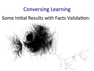 Conversing	
  Learning	
  
Some	
  Ini'al	
  Results	
  with	
  Facts	
  Valida'on:	
  
	
  
 