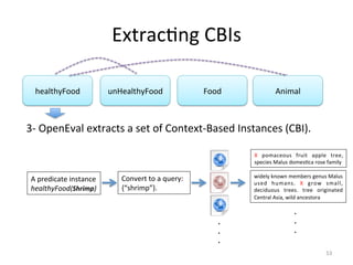 Extrac'ng	
  CBIs	
  
healthyFood	
   unHealthyFood	
   .	
  .	
  .	
  
53	
  
Food	
  
3-­‐	
  OpenEval	
  extracts	
  a	
  set	
  of	
  Context-­‐Based	
  Instances	
  (CBI).	
  
A	
  predicate	
  instance	
  
healthyFood(Shrimp)	
  	
  
Convert	
  to	
  a	
  query:	
  
{“shrimp”}.	
  
.	
  
.	
  
.	
  
X	
   pomaceous	
   fruit	
   apple	
   tree,	
  
species	
  Malus	
  domes'ca	
  rose	
  family	
  
widely	
  known	
  members	
  genus	
  Malus	
  
used	
   humans.	
   X	
   grow	
   small,	
  
deciduous	
   trees.	
   tree	
   originated	
  
Central	
  Asia,	
  wild	
  ancestora	
  
.	
  
.	
  
.	
  
Animal	
  
 