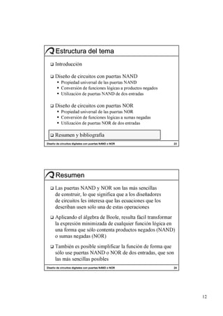 21
     24                             Diseño de circuitos digitales con puertas NAND o NOR
                                       selbisop sallicnes sám sal
       nos euq ,sadartne sod ed RON o DNAN satreup esu olós
        euq amrof ed nóicnuf al racifilpmis elbisop se néibmaT
                                        )RON( sadagen samus o
      )DNAN( sodagen sotcudorp atnetnoc olós euq amrof anu
        ne acigól nóicnuf reiuqlauc ed adaziminim nóiserpxe al
        ramrofsnart licáf atluser ,elooB ed arbeglá le odnacilpA
                   senoicarepo satse ed anu olós nesu nabircsed
             sol euq senoicauce sal euq aseretni sel sotiucric ed
             serodañesid sol a euq acifingis euq ol ,riurtsnoc ed
               sallicnes sám sal nos RON y DNAN satreup saL
                                                           Resumen
     23                             Diseño de circuitos digitales con puertas NAND o NOR
                                            aífargoilbib y nemuseR
                      sadartne sod ed RON satreup ed nóicazilitU
                 sadagen samus a sacigól senoicnuf ed nóisrevnoC
                          RON satreup sal ed lasrevinu dadeiporP
                          RON satreup noc sotiucric ed oñesiD
                     sadartne sod ed DNAN satreup ed nóicazilitU
              sodagen sotcudorp a sacigól senoicnuf ed nóisrevnoC
                         DNAN satreup sal ed lasrevinu dadeiporP
                        DNAN satreup noc sotiucric ed oñesiD
                                                             nóiccudortnI
                                    Estructura del tema
 
