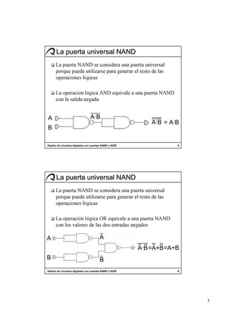 3
    6                              Diseño de circuitos digitales con puertas NAND o NOR
                                            B                                       B
    A·B=A+B =A+B
                                            A                                       A
                 sodagen sadartne sod sal ed serolav sol noc
         DNAN atreup anu a elaviuqe RO acigól nóicarepo aL
                                              sacigól senoicarepo
             sal ed otser le rareneg arap esrazilitu edeup euqrop
            lasrevinu atreup anu aredisnoc es DNAN atreup aL
                         La puerta universal NAND
    5                              Diseño de circuitos digitales con puertas NAND o NOR
                                                                                   B
    A·B = A·B
                                               A·B                                 A
                                      adagen adilas al noc
        DNAN atreup anu a elaviuqe DNA acigól nóicarepo aL
                                              sacigól senoicarepo
             sal ed otser le rareneg arap esrazilitu edeup euqrop
            lasrevinu atreup anu aredisnoc es DNAN atreup aL
                         La puerta universal NAND
 