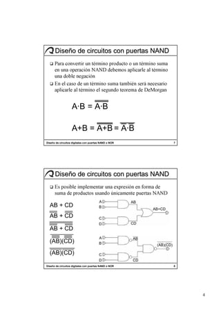 4
    8                             Diseño de circuitos digitales con puertas NAND o NOR
                       CD                  D
                                           C                    (AB)(CD)
        (AB)(CD)                           B                    (AB)(CD)
                       AB                  A
                                                                 AB + CD
                        CD                 D
                                           C                     AB + CD
           AB+CD
                                           B                     AB + CD
                        AB                 A
          DNAN satreup etnemacinú odnasu sotcudorp ed amus
            ed amrof ne nóiserpxe anu ratnemelpmi elbisop sE
         Diseño de circuitos con puertas NAND
    7                             Diseño de circuitos digitales con puertas NAND o NOR
                         A+B = A+B = A·B
                                      A·B = A·B
          nagroMeD ed ameroet odnuges le onimrét la elracilpa
          oirasecen áres néibmat amus onimrét nu ed osac le nE
                                          nóicagen elbod anu
          onimrét la elracilpa somebed DNAN nóicarepo anu ne
          amus onimrét nu o otcudorp onimrét nu ritrevnoc araP
         Diseño de circuitos con puertas NAND
 