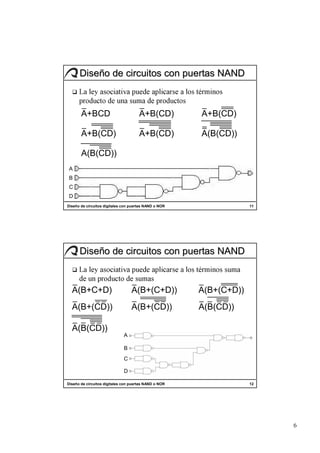 Diseño de circuitos con puertas NAND
      sonimrét sol a esracilpa edeup avitaicosa yel aL
                  sotcudorp ed amus anu ed otcudorp
       A+BCD                          A+B(CD)          A+B(CD)

       A+B(CD)                        A+B(CD)          A(B(CD))

       A(B(CD))
 A
 B
 C
 D
Diseño de circuitos digitales con puertas NAND o NOR                11




      Diseño de circuitos con puertas NAND
      amus sonimrét sol a esracilpa edeup avitaicosa yel aL
                                  samus ed otcudorp nu ed
  A(B+C+D)                        A(B+(C+D))           A(B+(C+D))
  A(B+(CD))                       A(B+(CD))            A(B(CD))

  A(B(CD))
                              A

                              B
                              C

                              D

Diseño de circuitos digitales con puertas NAND o NOR                12




                                                                         6
 