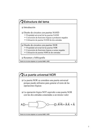 7
    14                               Diseño de circuitos digitales con puertas NAND o NOR
         A+A = A·A = A                                                              A
             rolav omsim nu a sadatcenoc sadartne sod sal noc
           RON atreup anu a elaviuqe TON acigól nóicarepo aL
                                              sacigól senoicarepo
             sal ed otser le rareneg arap esrazilitu edeup euqrop
              lasrevinu atreup anu aredisnoc es RON atreup aL
                             La puerta universal NOR
    13                               Diseño de circuitos digitales con puertas NAND o NOR
                                             aífargoilbib y nemuseR
                       sadartne sod ed RON satreup ed nóicazilitU
                  sadagen samus a sacigól senoicnuf ed nóisrevnoC
                           RON satreup sal ed lasrevinu dadeiporP
                           RON satreup noc sotiucric ed oñesiD
                      sadartne sod ed DNAN satreup ed nóicazilitU
               sodagen sotcudorp a sacigól senoicnuf ed nóisrevnoC
                          DNAN satreup sal ed lasrevinu dadeiporP
                         DNAN satreup noc sotiucric ed oñesiD
                                                              nóiccudortnI
                                     Estructura del tema
 