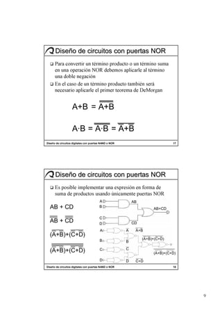 9
    18                            Diseño de circuitos digitales con puertas NAND o NOR
                     C+D      D            D
    (A+B)+(C+D)
                              C            C            (A+B)+(C+D)
                              B            B
           (A+B)+(C+D)
                                                        (A+B)+(C+D)
                     A+B      A            A
                         CD                D
                                                                 AB + CD
                                           C
          AB+CD
                                           B                     AB + CD
                         AB                A
          RON satreup etnemacinú odnasu sotcudorp ed amus
           ed amrof ne nóiserpxe anu ratnemelpmi elbisop sE
          Diseño de circuitos con puertas NOR
    17                            Diseño de circuitos digitales con puertas NAND o NOR
                           A·B = A·B = A+B
                                  A+B = A+B
           nagroMeD ed ameroet remirp le elracilpa oirasecen
               áres néibmat otcudorp onimrét nu ed osac le nE
                                         nóicagen elbod anu
          onimrét la elracilpa somebed RON nóicarepo anu ne
         amus onimrét nu o otcudorp onimrét nu ritrevnoc araP
          Diseño de circuitos con puertas NOR
 