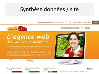 FormulairesEléments strictement nécessairesRapidité d'exécution :Menus déroulant, cases à cocherFormat (jj/mm/aaaa)ConsignesTester et expliciter les erreurs Bouton « envoyer » + fort que « effacer »Pas de menusPrévoir une page "merci"