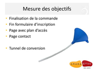 Google AnalyticsUn outil de mesure indispensablewww.google.com/analytics