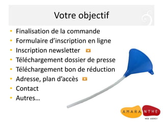 Votre objectifFinalisation de la commandeFormulaire d’inscription en ligne Inscription newsletter Téléchargement dossier de presseTéléchargement bon de réductionAdresse, plan d’accèsContact Autres…