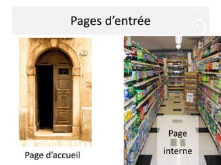 Pages d’entréePage internePage d’accueil