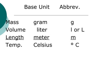 Base Unit   Abbrev. Mass gram g Volume  liter  l or L Length meter m Temp. Celsius  ° C 