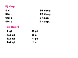F) Cup
1 C

16 tbsp

3/4 c

12 tbsp

1/2 c

8 tbsp

1/4 c

4 tbsp.

G) Quart
1 qt

2 pt

3/4 qt

3 c

1/2 qt

1 pt

1/4 qt

1 c

 