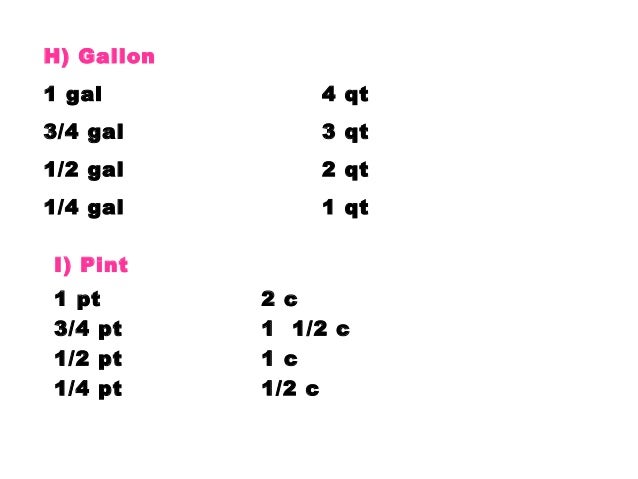 Pt To Qt Conversion