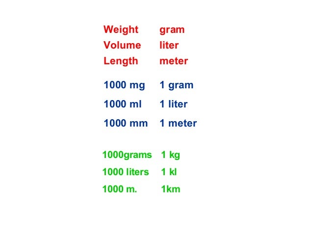 weight converter liter to kg
