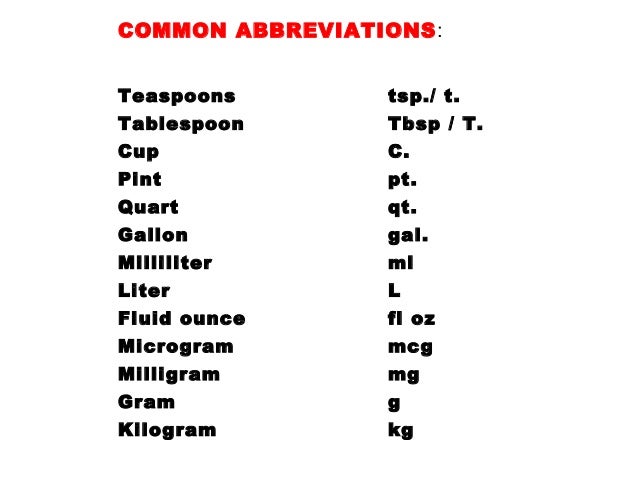 Conversion Chart Milligrams To Teaspoons