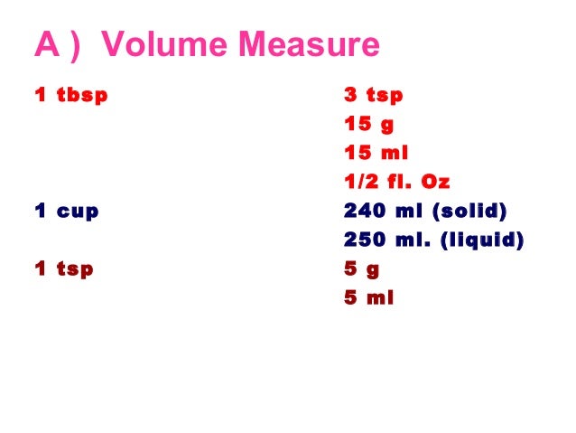 1 tablespoons to grams