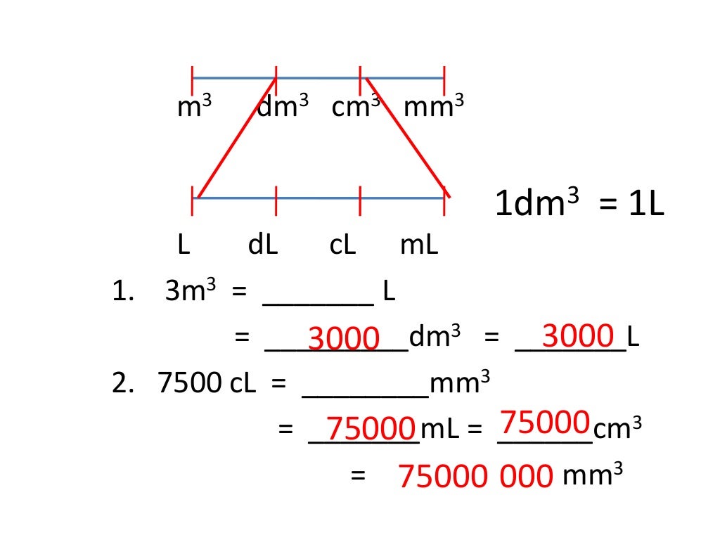 meaning of conversion relation