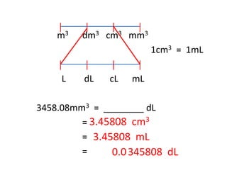 Conversion Mtap Conversion Mtap