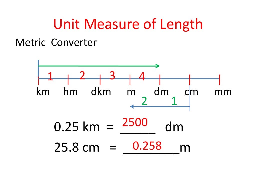 Conversion Mtap Conversion Mtap