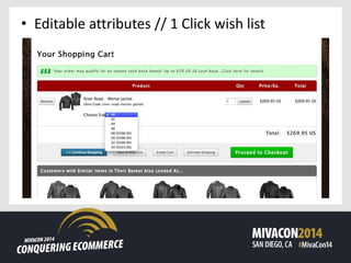 • Editable attributes // 1 Click wish list
 